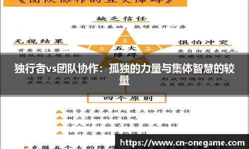 独行者vs团队协作：孤独的力量与集体智慧的较量